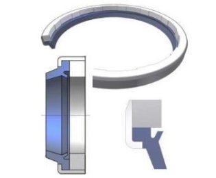 Raclor pentru ghidaj cilindric cu inel din otel wayWIPERS type CCW A