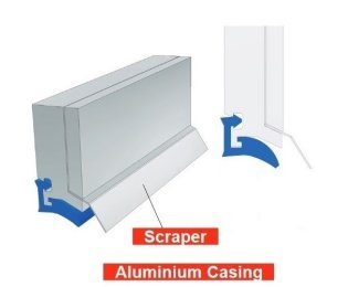 Raclor ghidaj wayWIPERS type AW cu carcasa din aluminiu cu lama arc