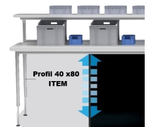 Sistem reglare inaltime Profil ITEM