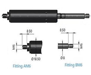 Arc cu gaz SUSPA 16-1