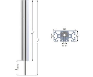 Sistem electric Movotec SMS profil ITEM