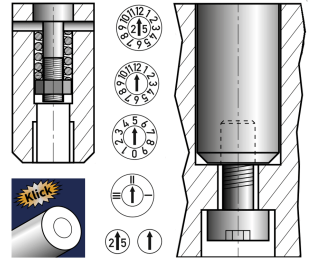 Dator matrite injectie