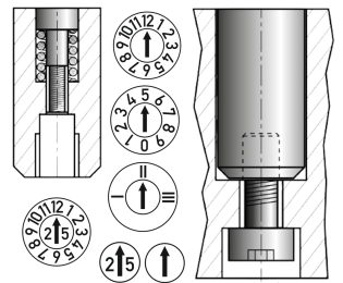Dator matrite injectie Standard KS/ES Ø3mm-Ø14mm fixare placa