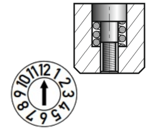 Dator matrite injectie SHORT KK/EK Ø2.5-20mm fixare prin presare