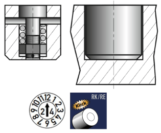 Dator matrita injectie cu clichet fara reglarea inaltimii SHORT RK/RE Ø3mm-Ø12mm