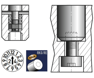 Dator matrita injectie cu clichet fara reglarea inaltimii SHORT RKG/RE Ø3mm-Ø12m