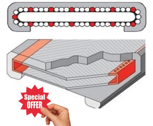 Protectie antitaiere chingi textile SECUTEX Oferte speciale