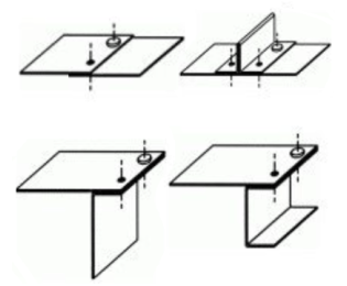 Forme de tabla ce pot fi imbina prin Clinching