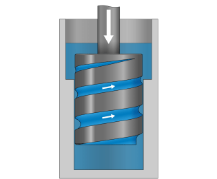 PowerStop - NEW tehnology by Zimmer