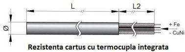 Rezistenta electrica tip cartus cu termocupla integrata Ø5/8" inch L=3" inch