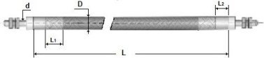 Rezistenta electrica tubulara flexibila rotunda D=6.5 mm