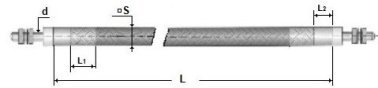 Rezistenta electrica tubulara flexibila patrata S=8.0 x 8.0 mm