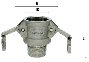 Racord mama cu filet exterior cupla rapida KAMLOK DIN EN 14 420-7 din INOX 1.4401 DN=20 mm