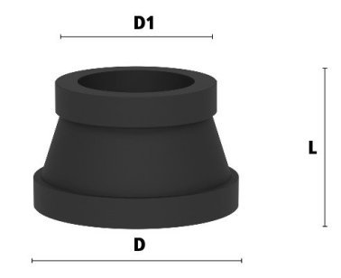 Garnitura NBR pentru racord sablare din nylon D1=19 mm