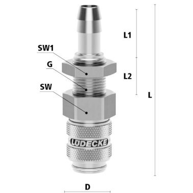 Cupla rapida pneumatica cu racord furtun si piulita fixare Seria ESME MINI DN 5 din INOX 1.4305 DN= 5mm 