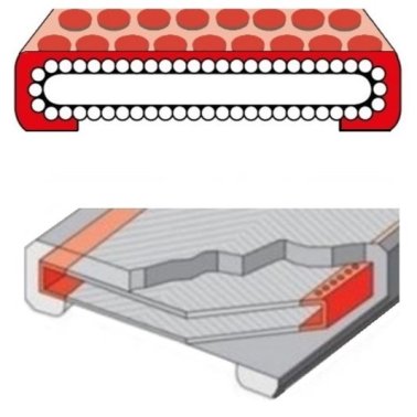 Protectie antitaiere cu armare chingi textile cu urechi SF-1-A 90/2000 mm