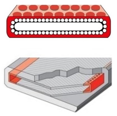 Protectie antitaiere cu armare chingi textile cu urechi SF-2-A 30/5000 mm