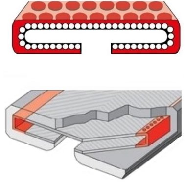 Protectie antitaiere cu armare chingi textile cu urechi Clip-SC-A 240/2000 mm