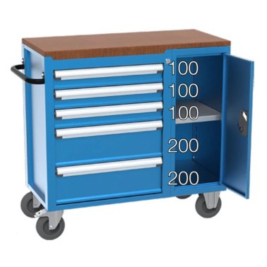 Carucior cu 5 sertare si semi-dulap lateral 1010x470x960 mm