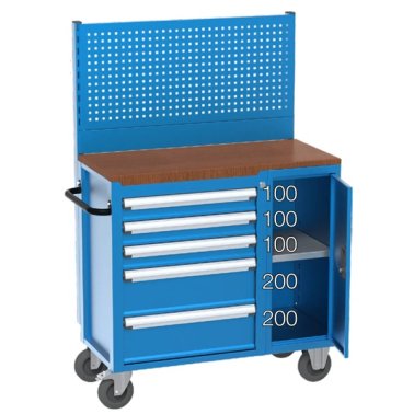 Carucior cu 5 sertare, semi-dulap lateral si panou perforat 1010x470x960 mm