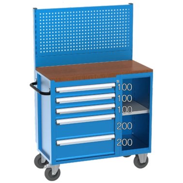 Carucior cu 5 sertare, semi-dulap lateral si panou perforat 1010x470x960 mm