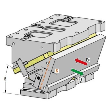 Sertar matrita prindere superioara seria CLB600