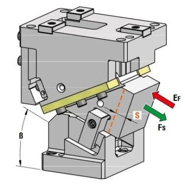 Sertar matrita prindere superioara seria CHK100