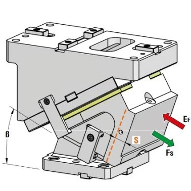 Sertar matrita prindere superioara seria CHY200