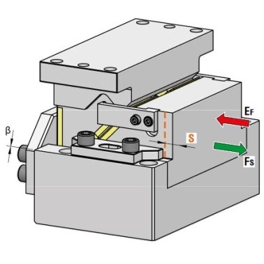 Sertar orizontal matrita seria DHC250