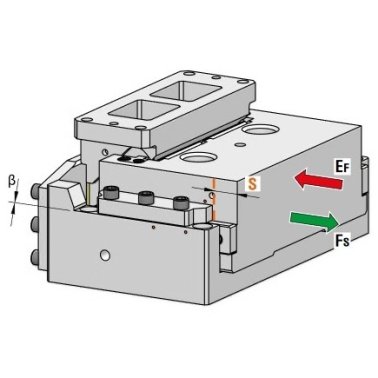 Sertar orizontal matrita seria DHC400