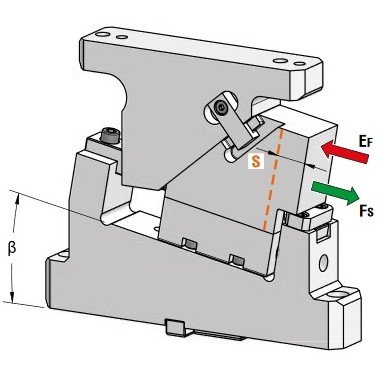 Sertar orizontal matrite seria DLD052