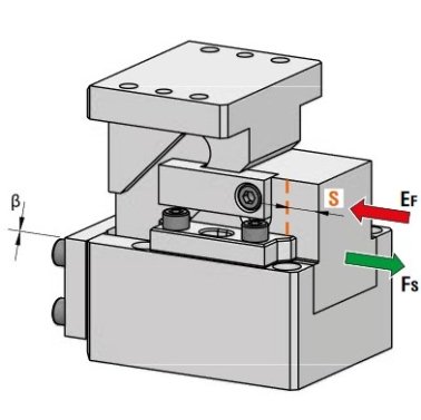 Sertar orizontal matrita seria DLC-DLCA052