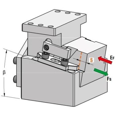Sertar orizontal matrita seria DLC-DLCA100