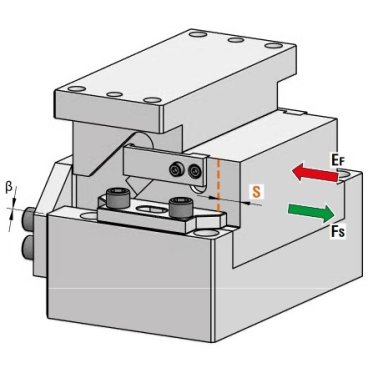 Sertar orizontal matrita seria DLC-DLCA200