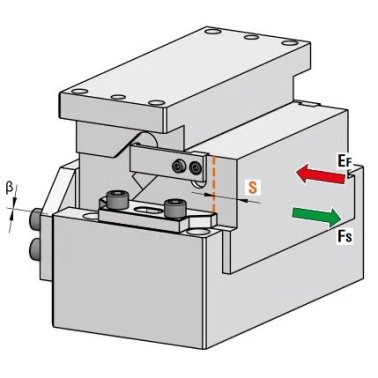 Sertar orizontal matrita seria DLC-DLCA250