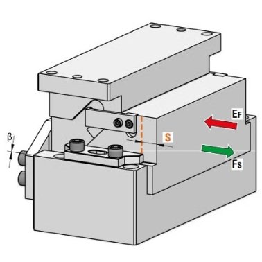 Sertar orizontal matrita seria DLC-DLCA300