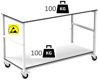 Carucior ESD Basic negru 1500 mm