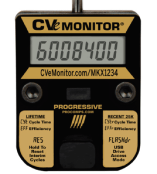 CVE-M