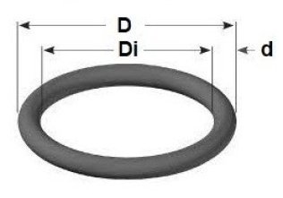 Inel de etansare O-Ring cupla SoftFlow