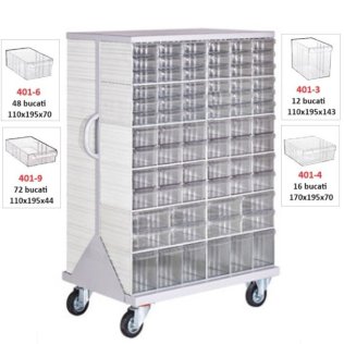 Dulap metalic mobil cu 148 cutii Seria CKS-401-S verde