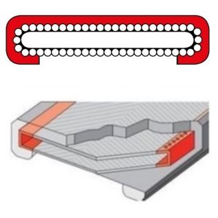Protectie antitaiere chingi textile circulare SF-1, latime protectie=70 mm