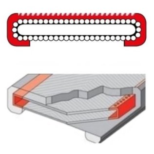 Protectie antitaiere cu drenare chingi textile circulare SF-1-S, latime protectie=275 mm