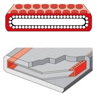 Protectie antitaiere cu armare chingi textile cu urechi SF-2-A 60/3000 mm
