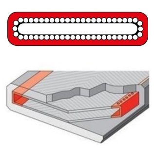 Protectie antitaiere chingi textile circulare SF-2 latime protectie=70 mm
