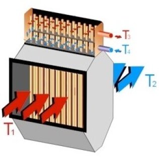 Recuperator caldura EnergiQ Gaze arse - Apa