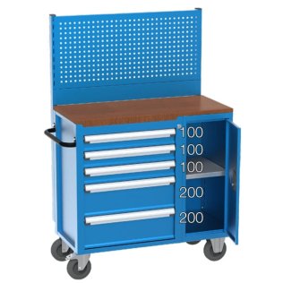Carucior cu 5 sertare, semi-dulap lateral si panou perforat 1010x470x960 mm