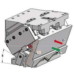 Sertar matrita prindere superioara seria CHV600