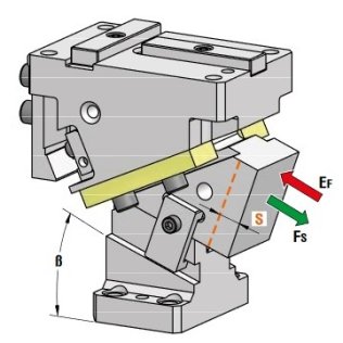 Sertar matrita prindere superioara seria CHK065