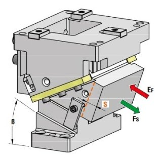 Sertar matrita prindere superioara seria CHK200