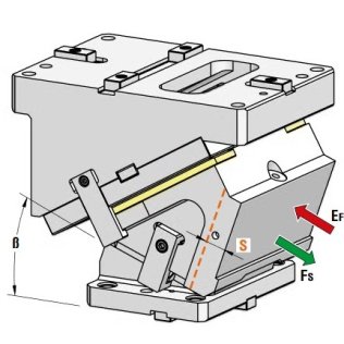 Sertar matrita prindere superioara seria CHY250